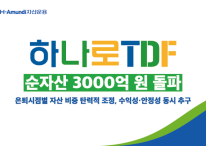 NH아문디, ‘하나로TDF’ 순자산 3000억 돌파