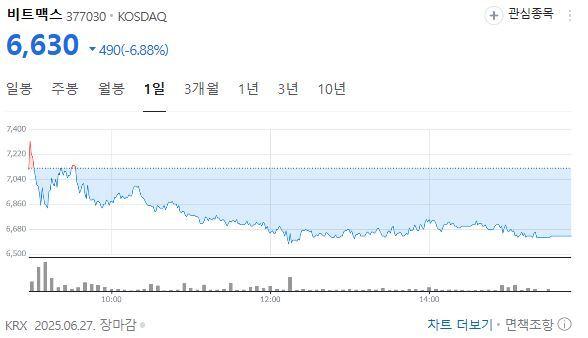 뉴스 썸네일