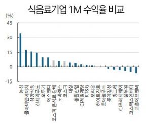 뉴스 썸네일