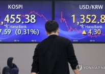 3분기 시세 분출…테마주 계속 갈까