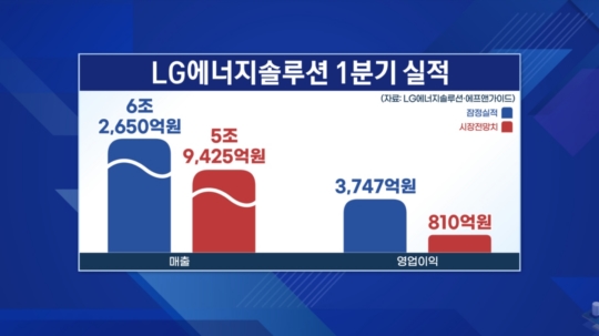 뉴스 썸네일