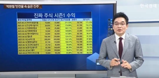 뉴스 썸네일