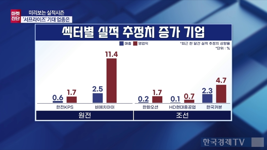 뉴스 썸네일