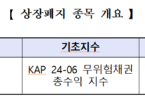 신한자산운용 ‘SOL 24-06 국고채액티브’ 6월 7일 상폐 예정