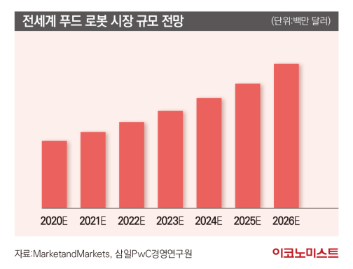 뉴스 썸네일