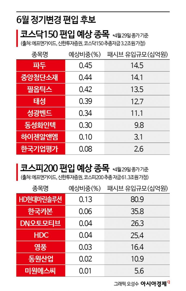 뉴스 썸네일