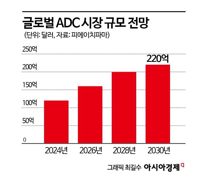 뉴스 썸네일