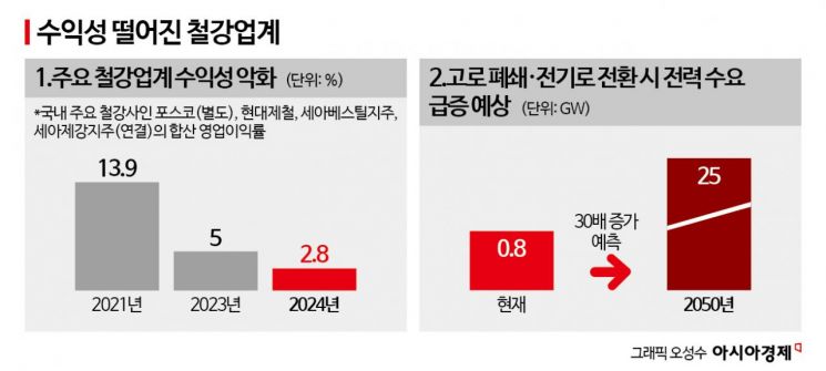 뉴스 썸네일