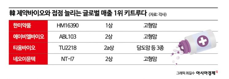뉴스 썸네일