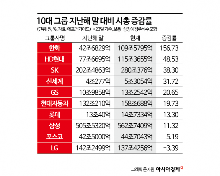 뉴스 썸네일