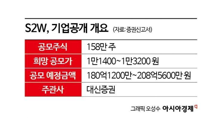 뉴스 썸네일