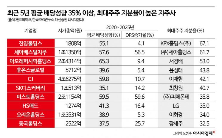 뉴스 썸네일