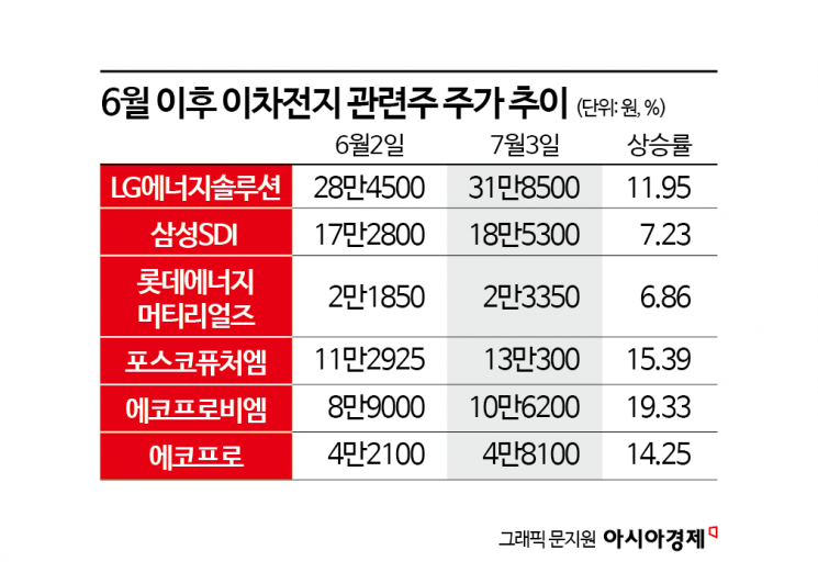 뉴스 썸네일