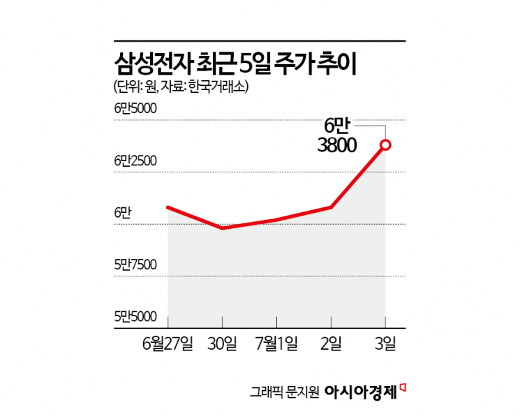 뉴스 썸네일