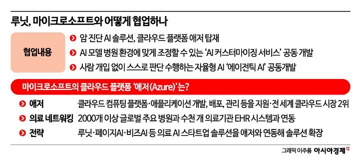 뉴스 썸네일