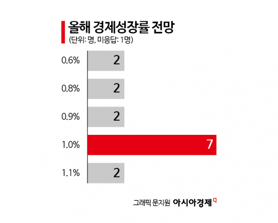뉴스 썸네일