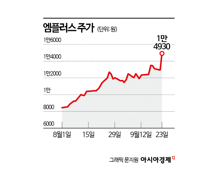 뉴스 썸네일