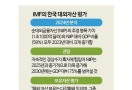 IMF "한국 순대외자산, 2030년 GDP 대비 75% 전망"
