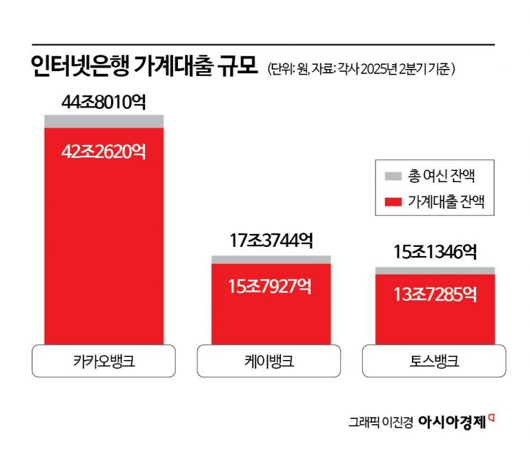 뉴스 썸네일