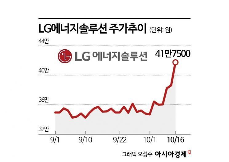 뉴스 썸네일