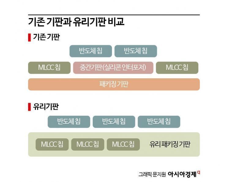 뉴스 썸네일