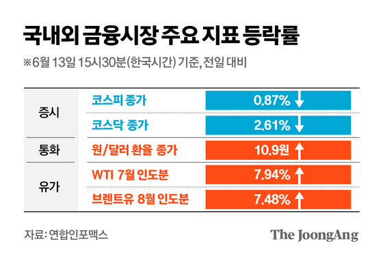 뉴스 썸네일
