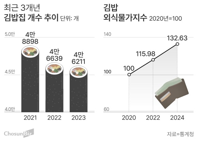 뉴스 썸네일