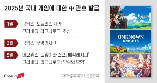뉴스 썸네일