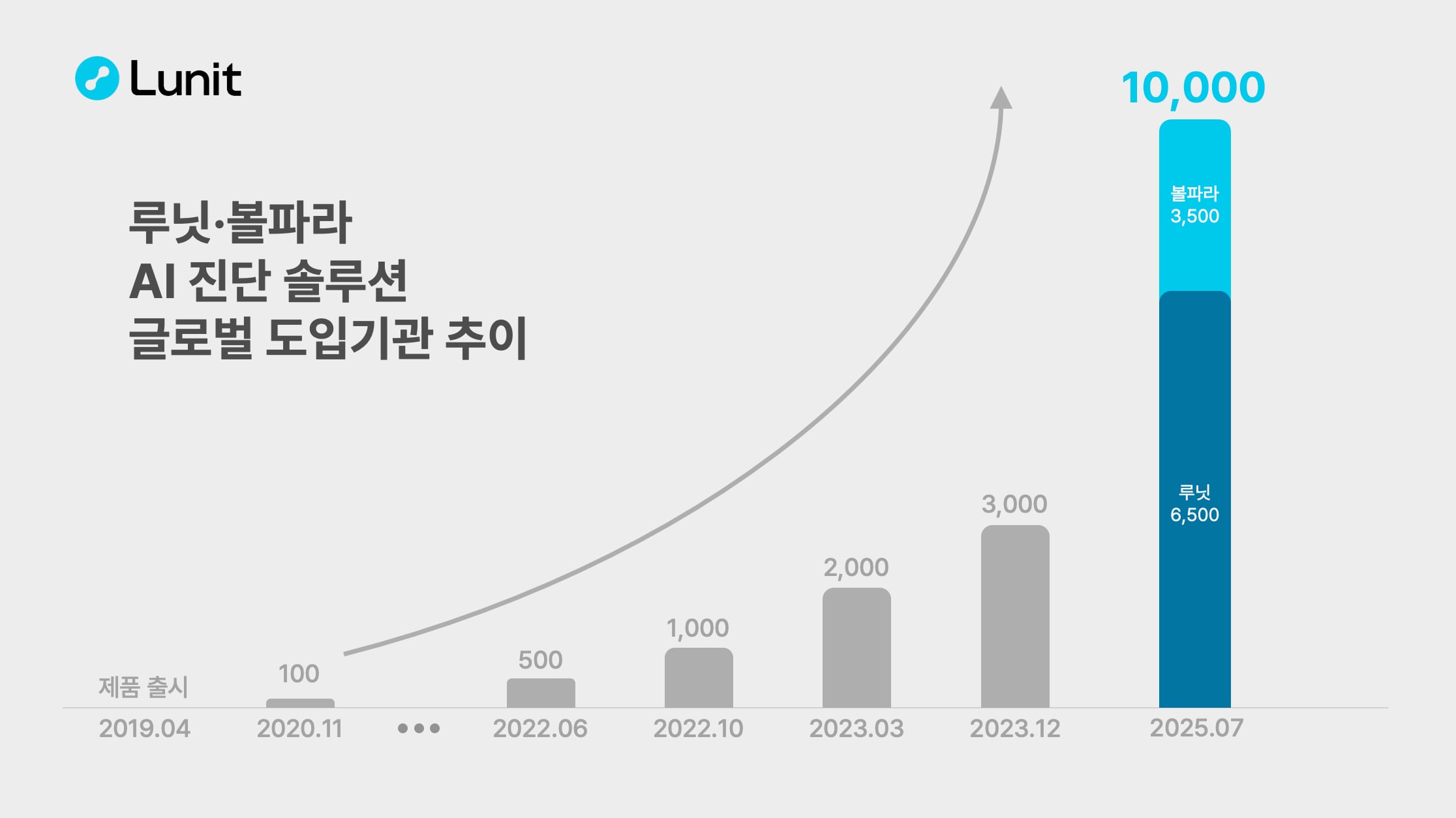 뉴스 썸네일