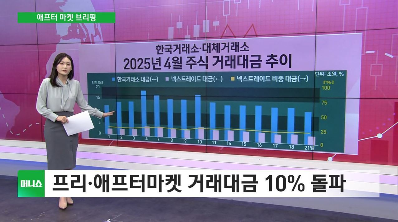 뉴스 썸네일