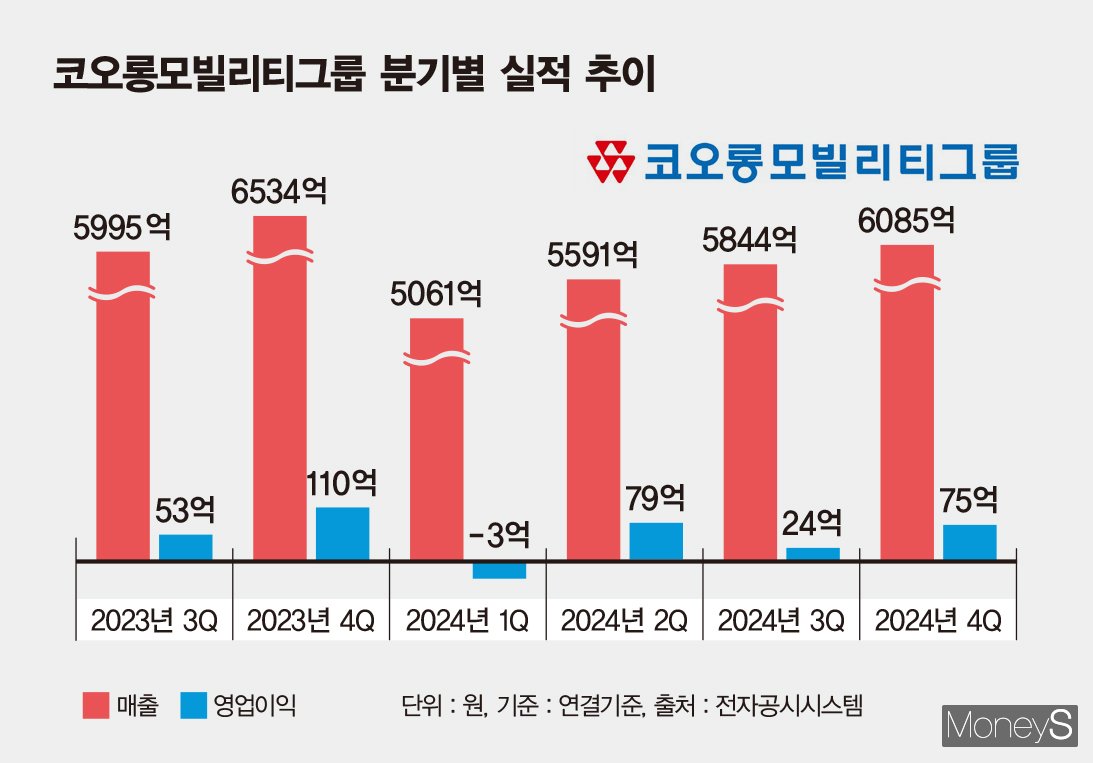 뉴스 썸네일