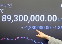 3월 10% 넘은 '김치프리미엄' 3%대로 추락…쪼그라든 韓 코인 투심
