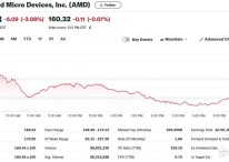 엔비디아 9% 폭등에도 AMD 3% 급락…왜?