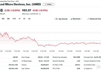 엔비디아 5% 급등했지만 AMD는 2% 하락