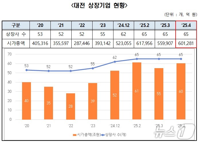 뉴스 썸네일