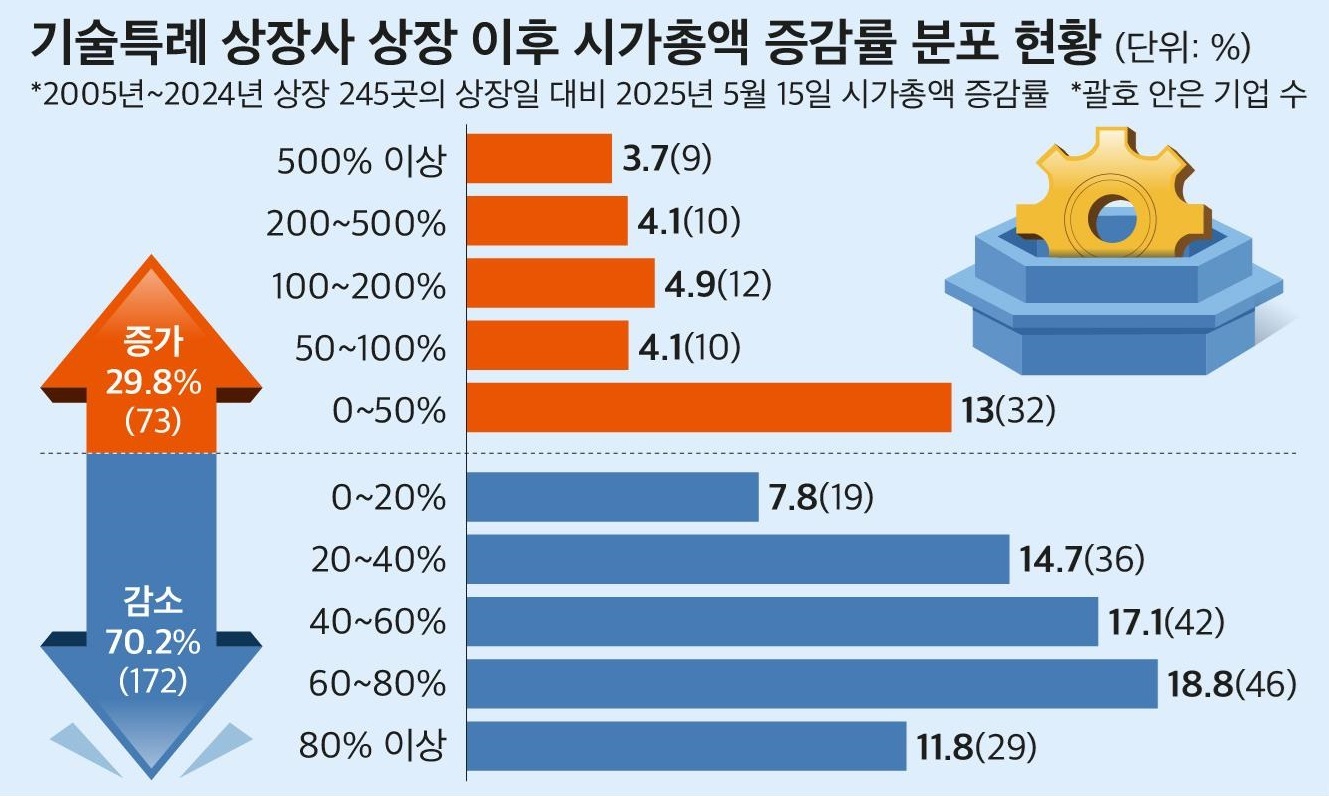 뉴스 썸네일