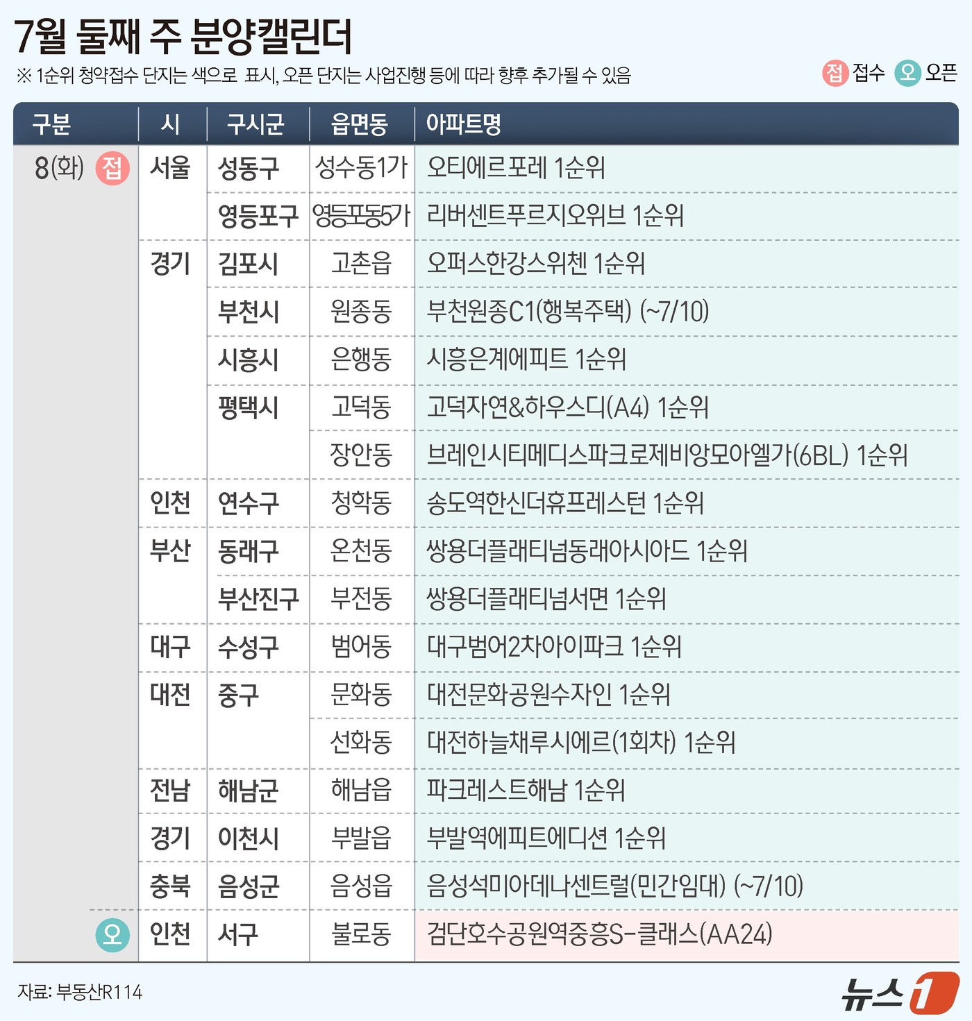 뉴스 썸네일