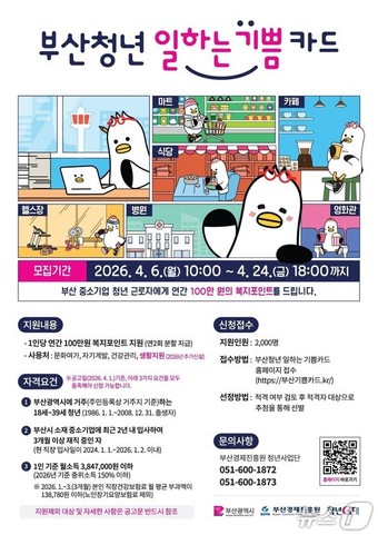 부산시, 청년 근로자에 연 100만원 '기쁨카드'…지역 정착 유도