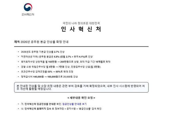 2026 예상 회사별, 직군별 평균 연봉 인상률 공무원 봉급 인상 관련 자료
