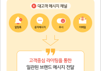 KB증권, ‘대고객 메시지 언어가이드’ 제작