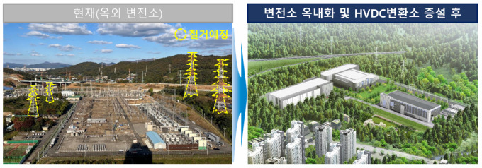뉴스 썸네일