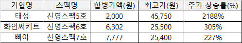 뉴스 썸네일