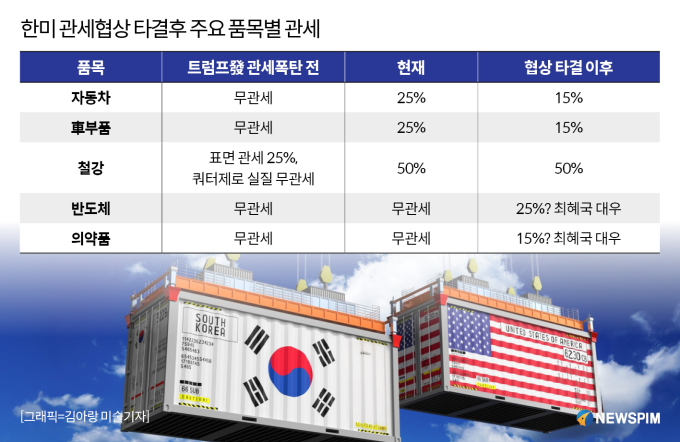 뉴스 썸네일