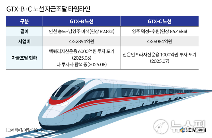 뉴스 썸네일