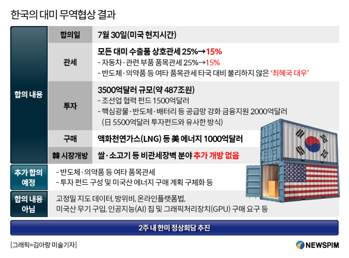 뉴스 썸네일