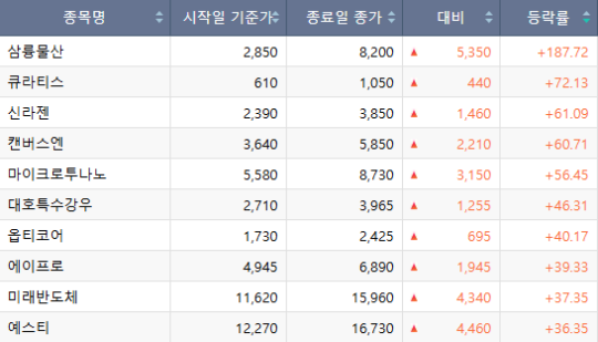 뉴스 썸네일