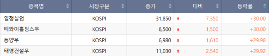 뉴스 썸네일