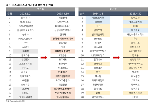 뉴스 썸네일
