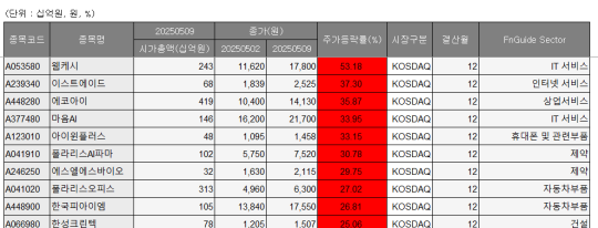 뉴스 썸네일