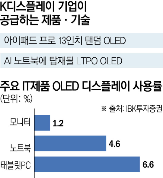 뉴스 썸네일